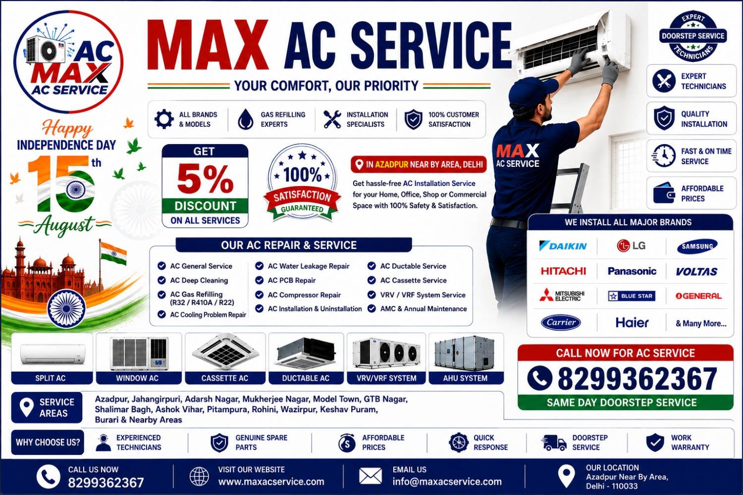 Independence Day Special – Get 5% OFF on AC Services